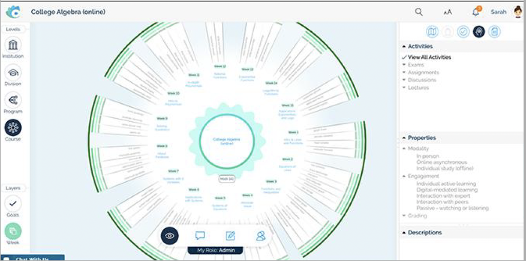 coursetune mapping view