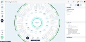 coursetune mapping view