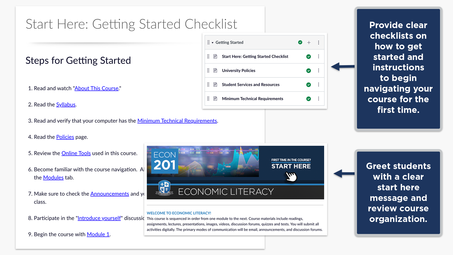 Provide clear checklists on how to get started and instructions to begin navigating your course for the first time. Greet students with a clear start here message and review course organization.