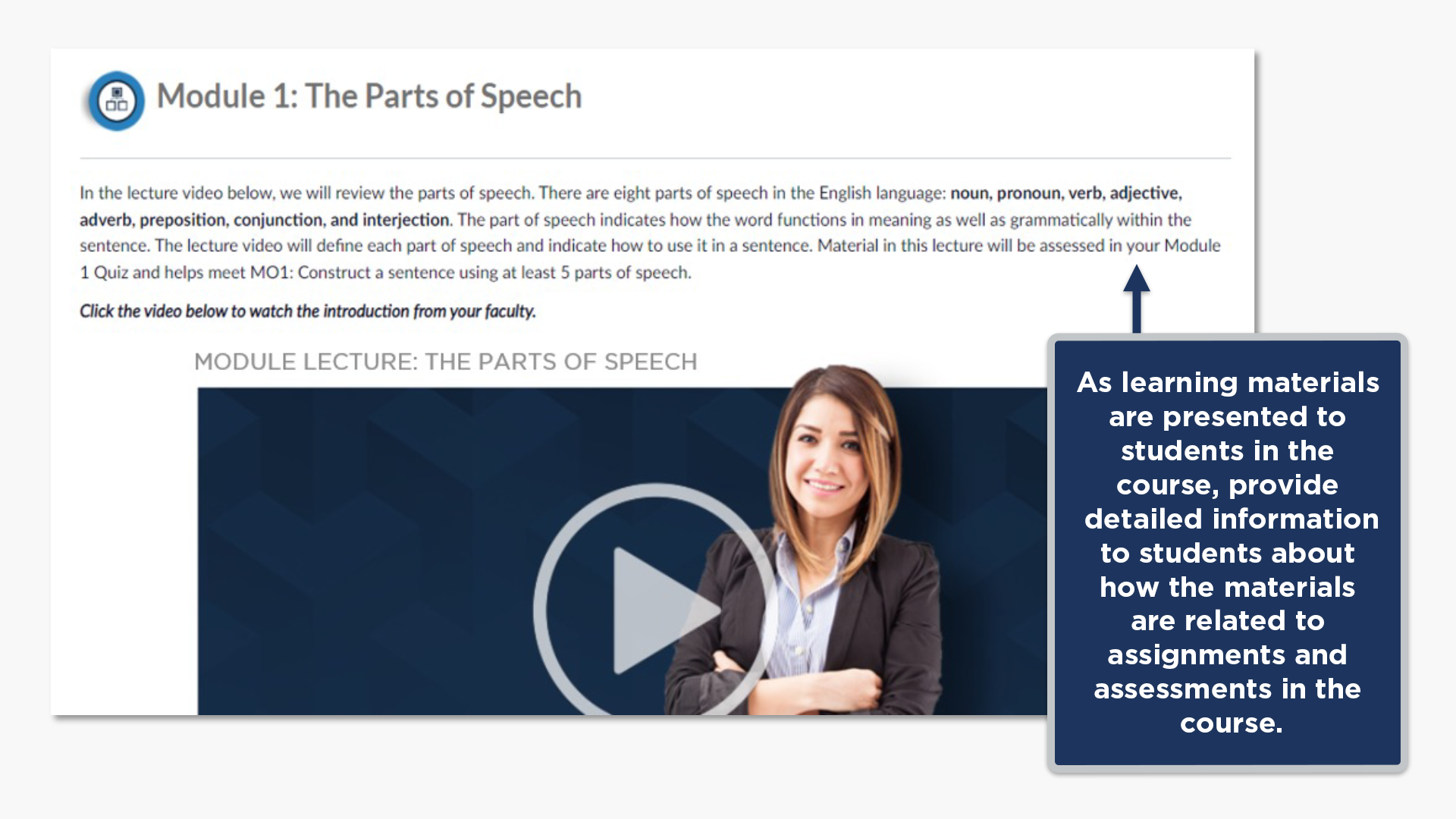 As learning materials are presented to students in the course, provide detailed informationto students about how the materials are related to assignments and assessments in the course.