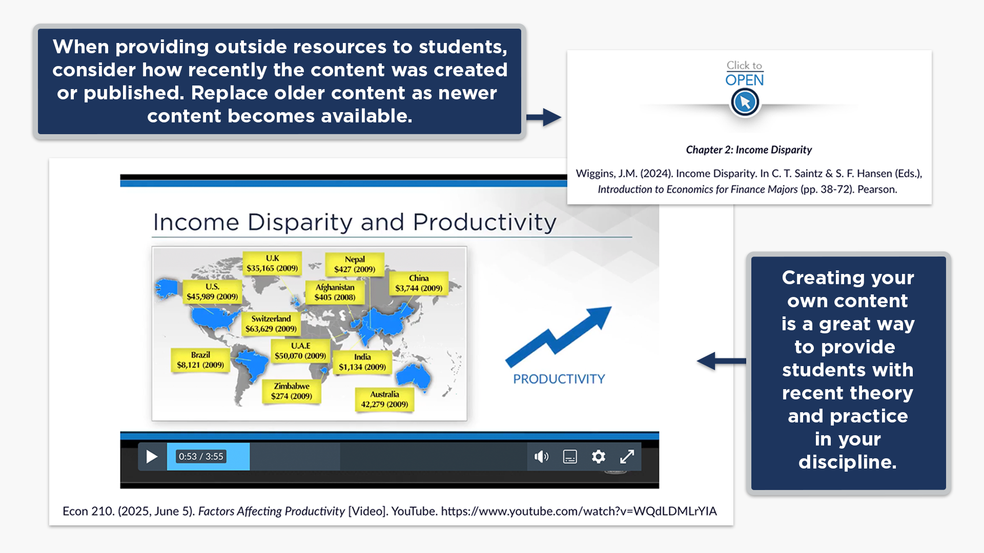 When providing outside resources to students, consider how recently the content was createdor published. Replace older content as newer content becomes available. Creating yourown contentis a great wayto provide students withrecent theoryand practicein yourdiscipline.