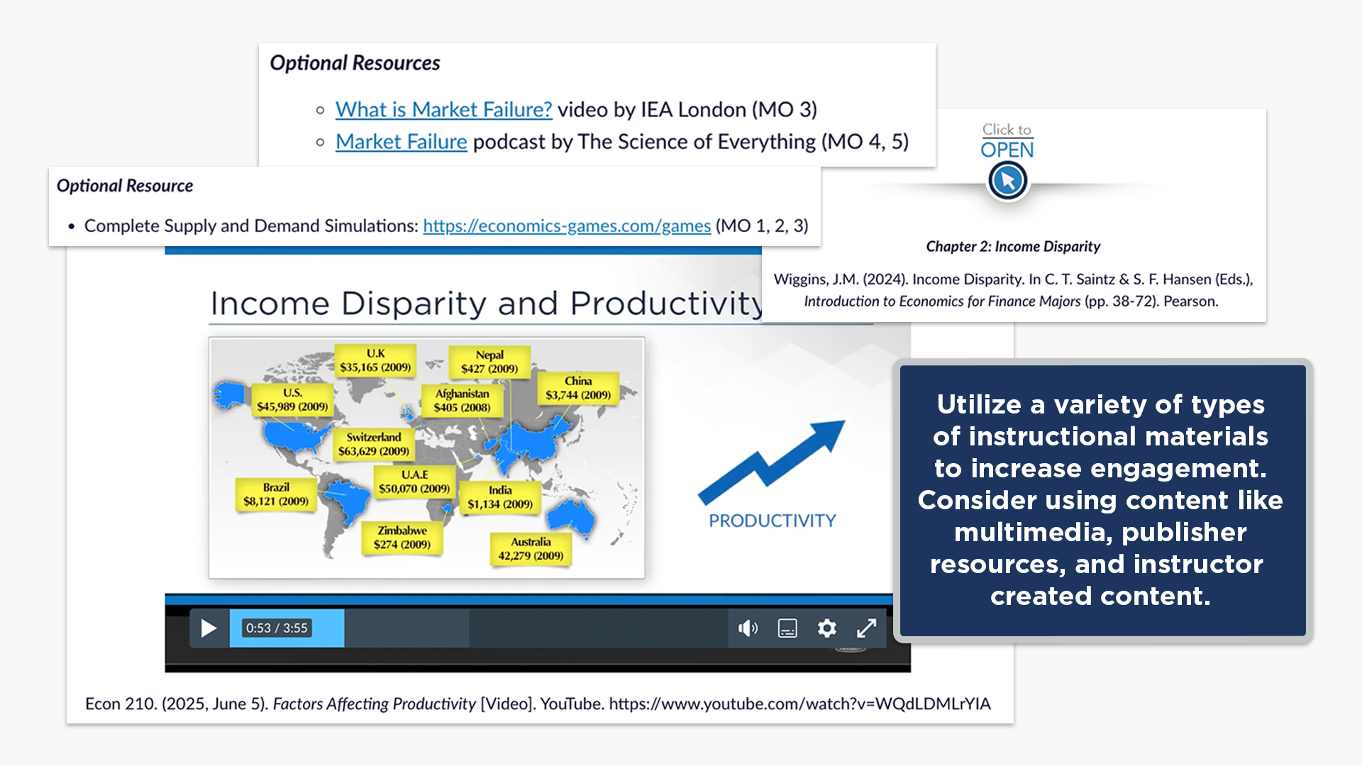 Utilize a variety of typesof instructional materialsto increase engagement.Consider using content like multimedia, publisher resources, and instructor created content.