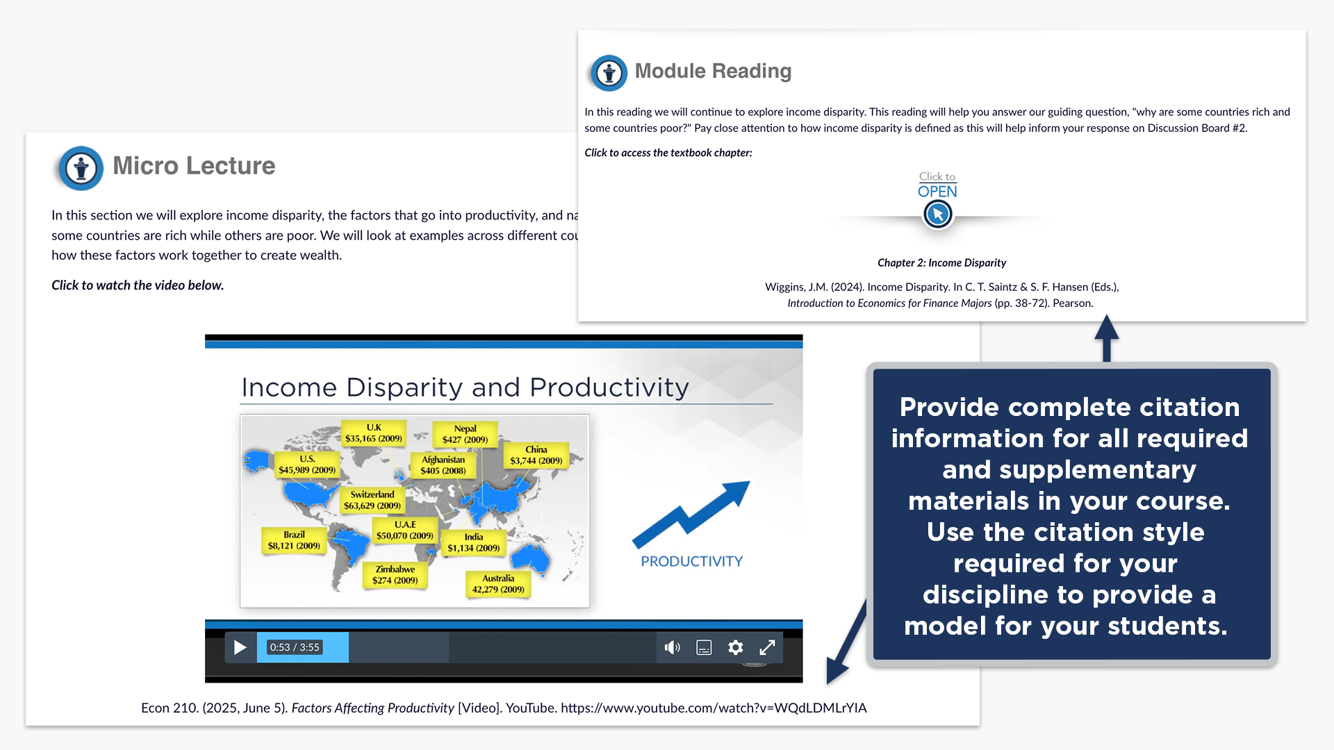 Provide complete citationinformation for all requiredand supplementarymaterials in your course.Use the citation style required for your discipline to provide amodel for your students.