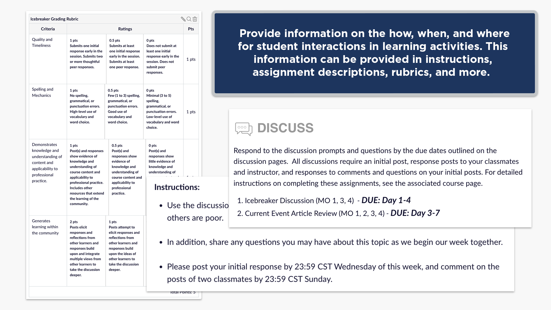 Provide information on the how, when, and wherefor student interactions in learning activities. This information can be provided in instructions, assignment descriptions, rubrics, and more.