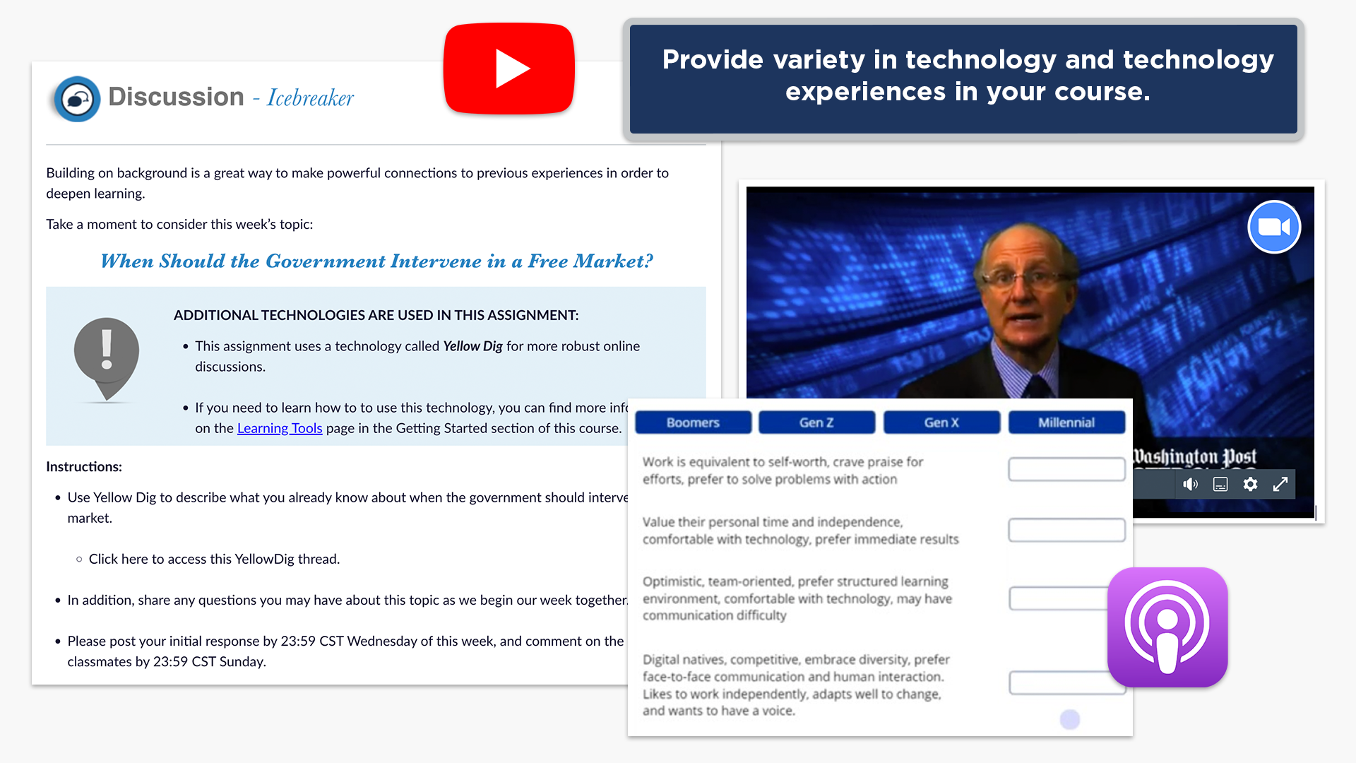 Provide variety in technology and technologyexperiences in your course.