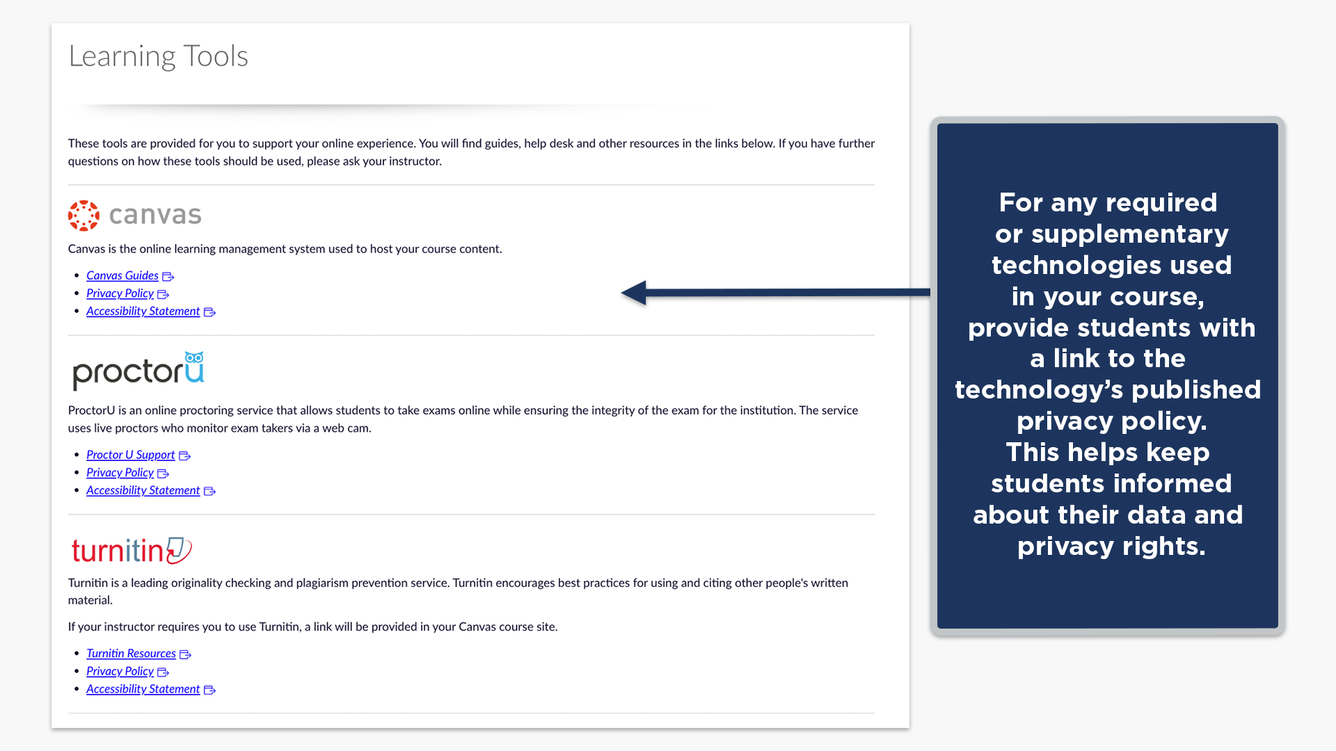 For any required or supplementarytechnologies usedin your course, provide students witha link to the technology’s published privacy policy.This helps keep students informedabout their data and privacy rights.