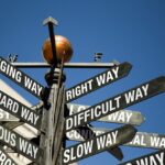 Following the Signposts — Enable Clear Student Progress by Avoiding Duplicate Learning Objectives