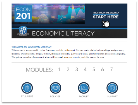 Economic Literacy (ECON 201) course homepage with “Start Here” prompt, module navigation, and links to syllabus, policies, faculty, and support.