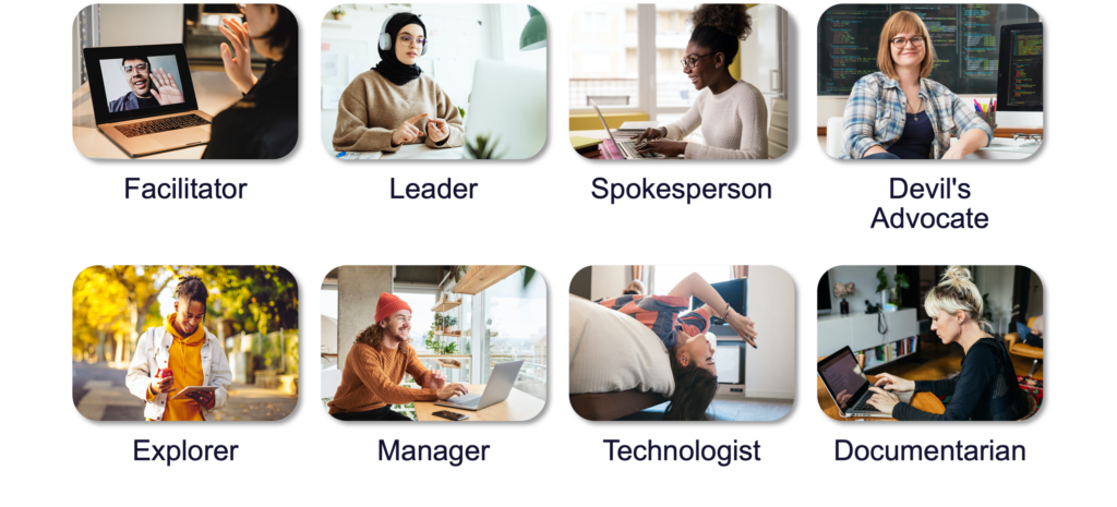 Grid of eight team roles, each illustrated with a photo of a person working. Roles shown are: Facilitator (person on a video call), Leader (person wearing headphones at a computer), Spokesperson (person typing on a laptop), Devil’s Advocate (person seated in front of code on a screen), Explorer (person using a tablet outdoors), Manager (person working on a laptop at a desk), Technologist (person reclining while using a device), and Documentarian (person typing on a laptop at home).
