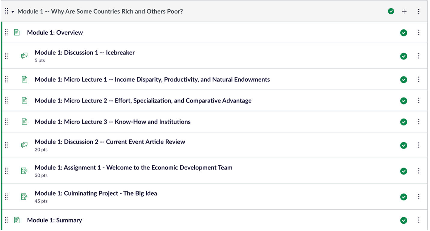 Module 1 course page showing a consistent module structure with lectures, discussions, assignments, and a final project, each marked with green published icons.